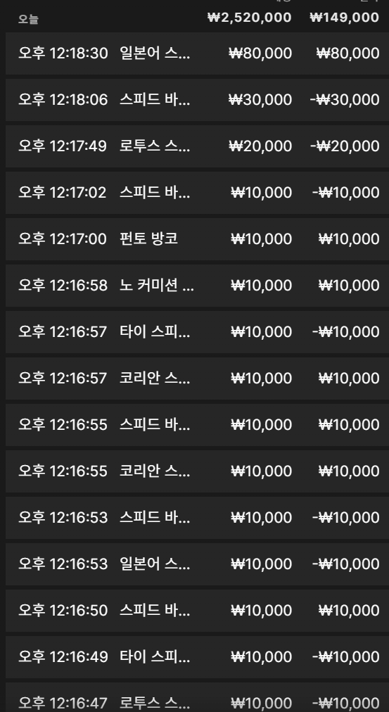 오즈88 후기(0)