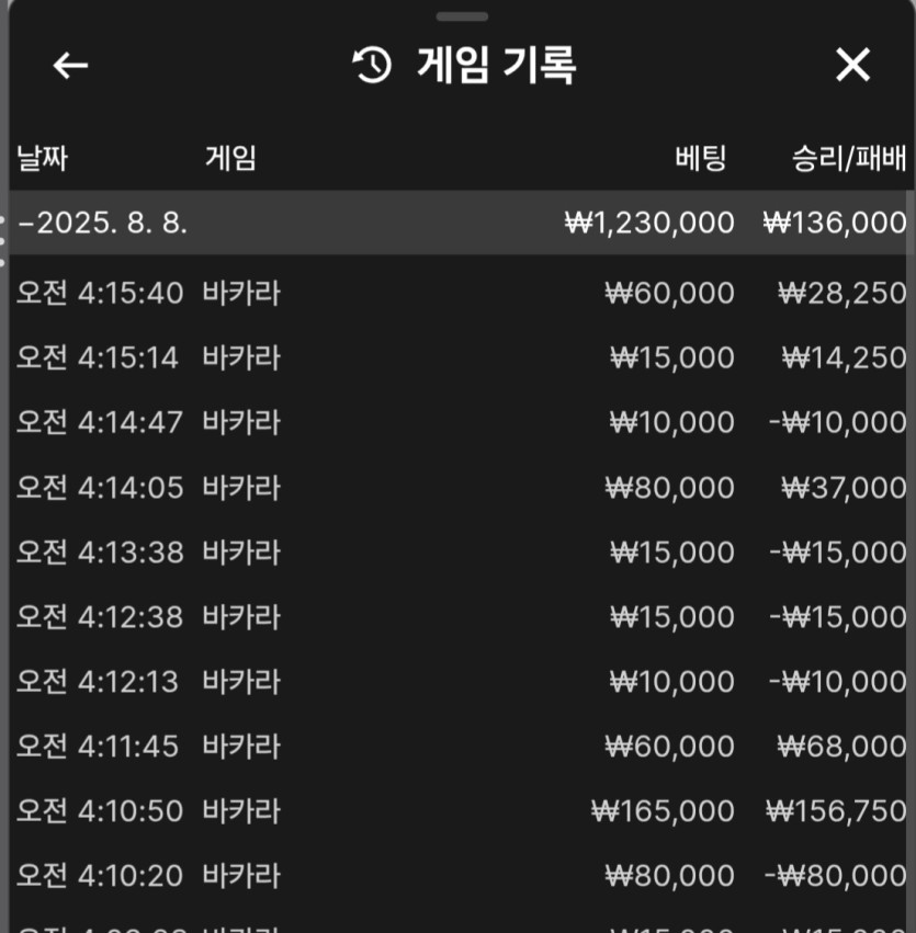 비제휴(0)