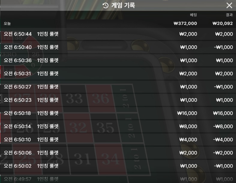 벳위즈 돌발후기(0)