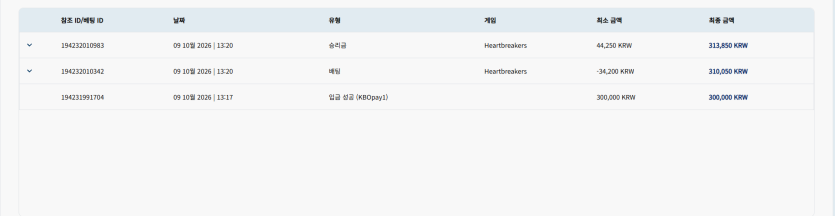 크보벳 후기(1)