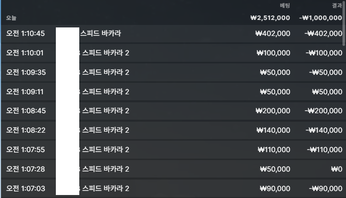 케이 새벽(0)