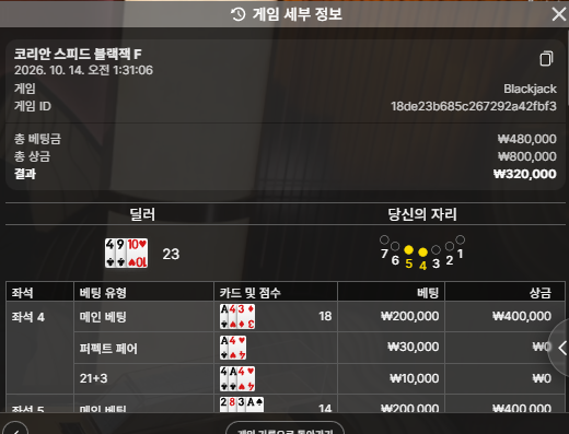 위즈 인생 나락갈뻔(4)