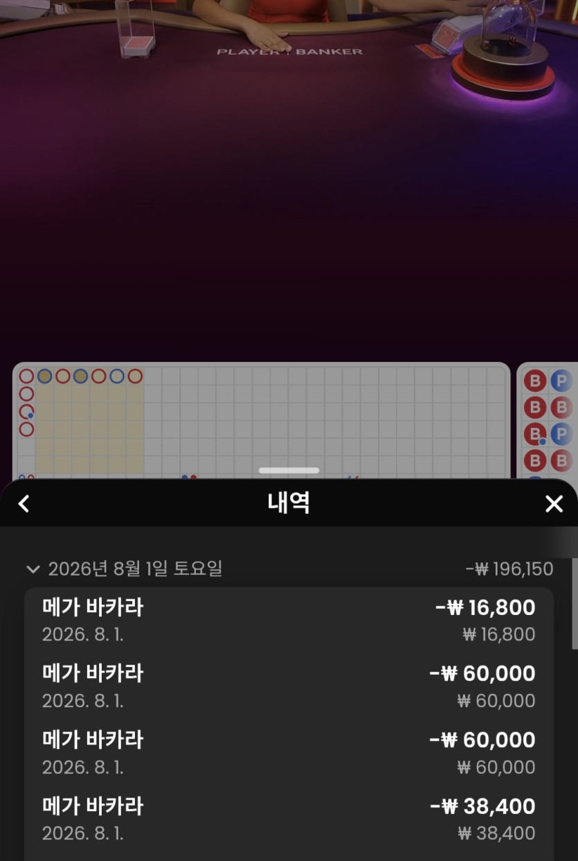 비제 메가(0)