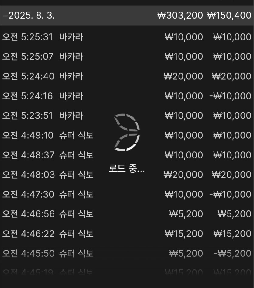 홈카지노 후기(0)