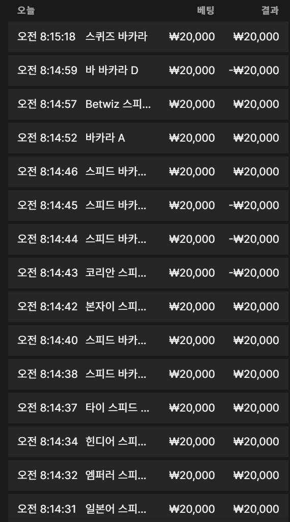 오즈88 후기(0)