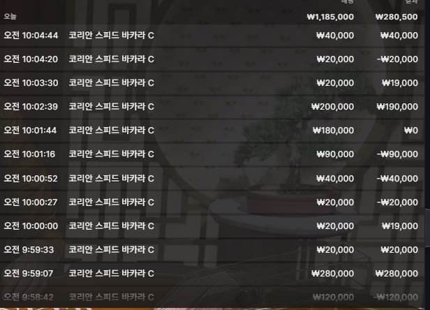 유로88 에볼 후기(0)