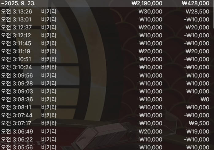 비제휴 후기(0)