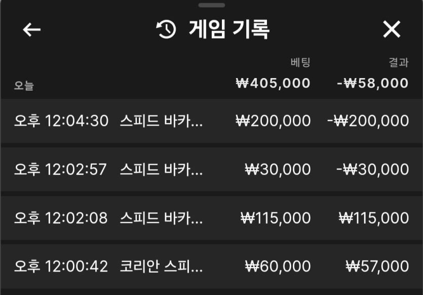 크보벳 후기(1)