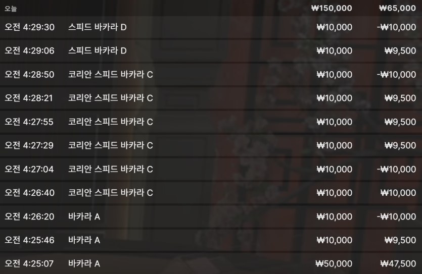 오즈88 후기(0)