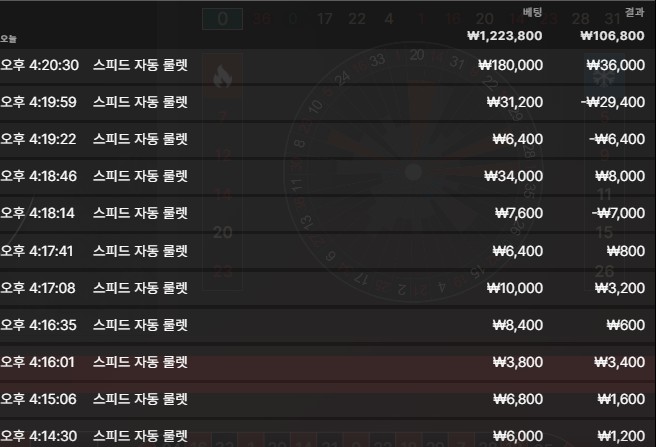바카라 후기(0)