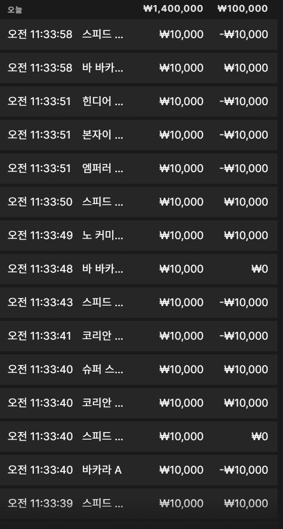 오즈 88 후기(0)