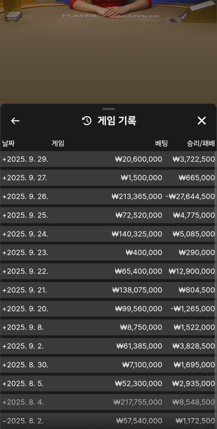 유로스타 후기(0)