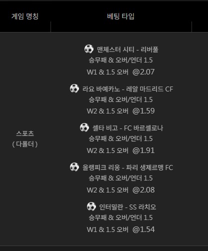 유로스타(0)