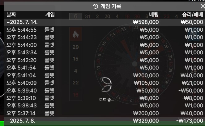 비제휴(0)