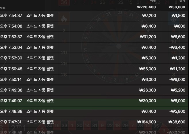 바카라 후기(0)