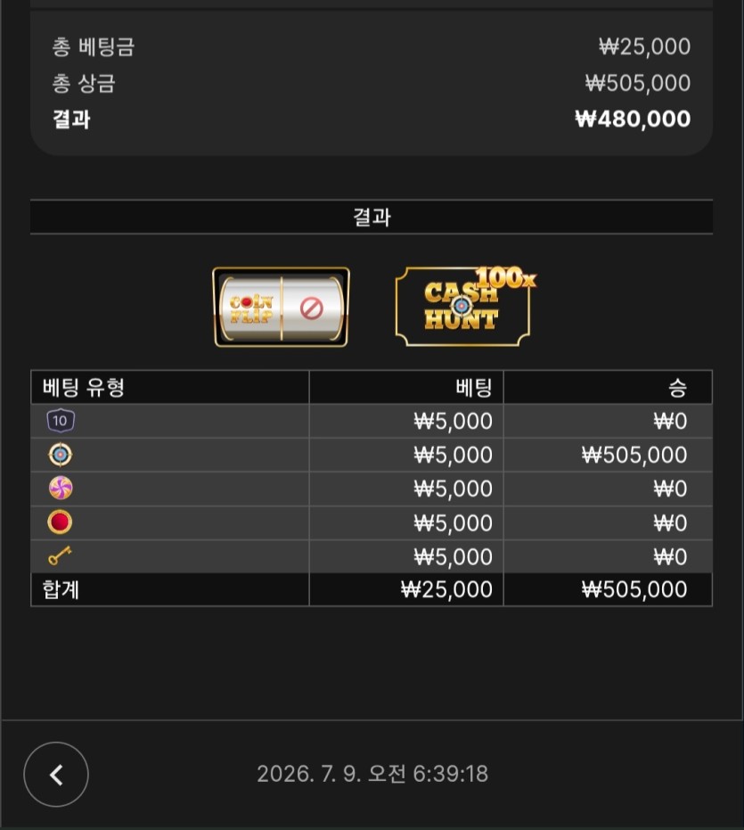 ☕️ 오즈88  크탐100x(0)