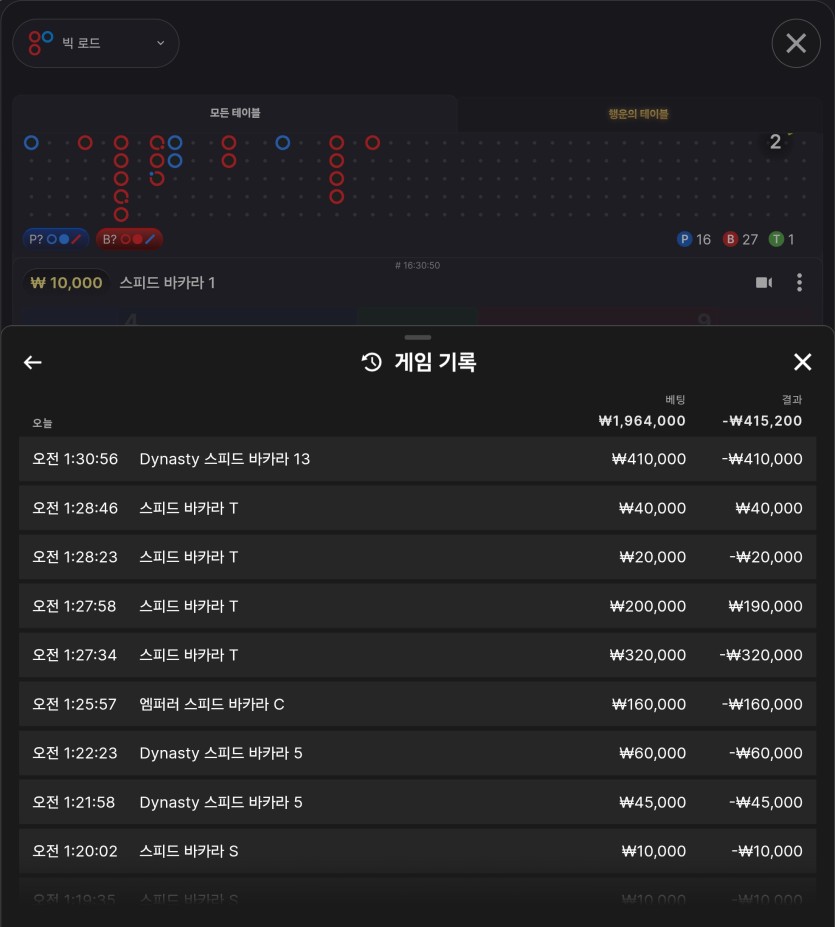 유로스타(0)