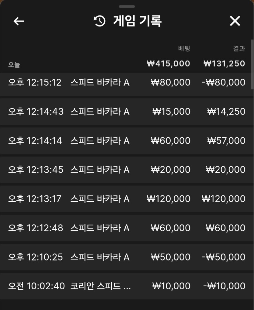 크보벳 바카라후기(0)