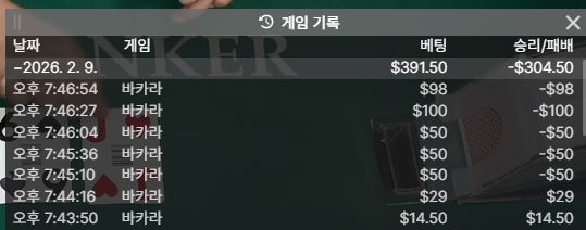 유로88(0)
