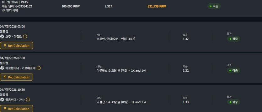 비제 벳컨 월드컵 3폴 후기(0)