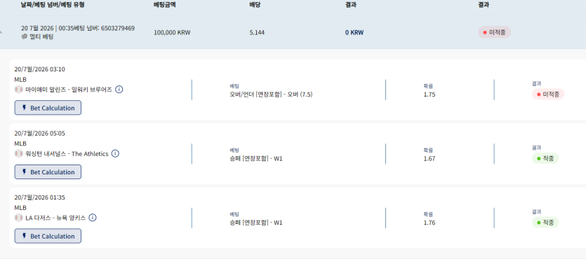 크보벳 후기(0)