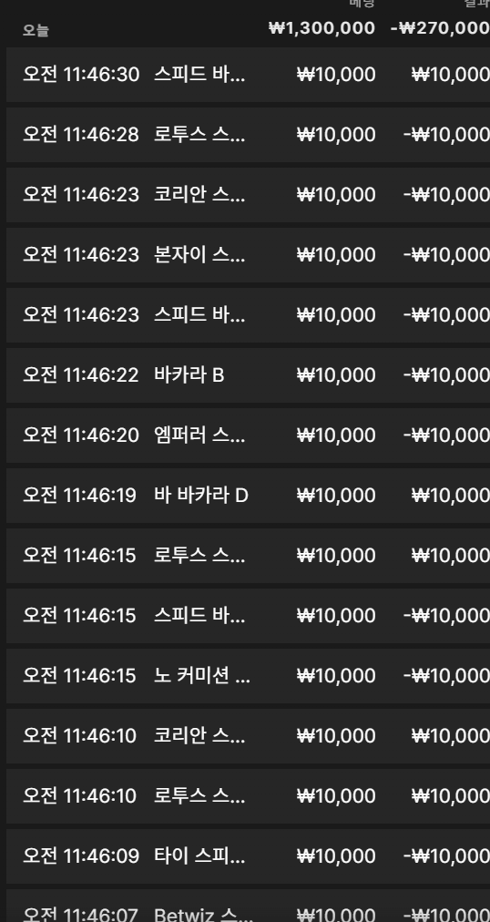 오즈88 후기(0)