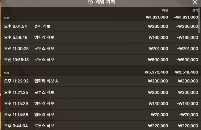 유로 88 후기(0)