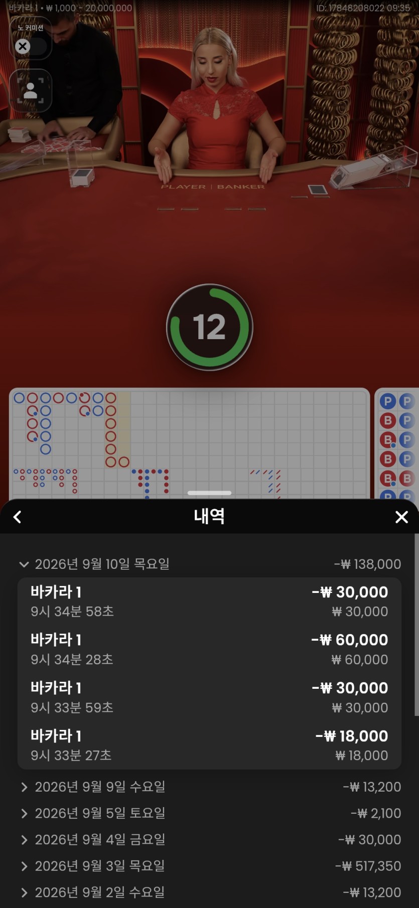 비제 프라그(0)