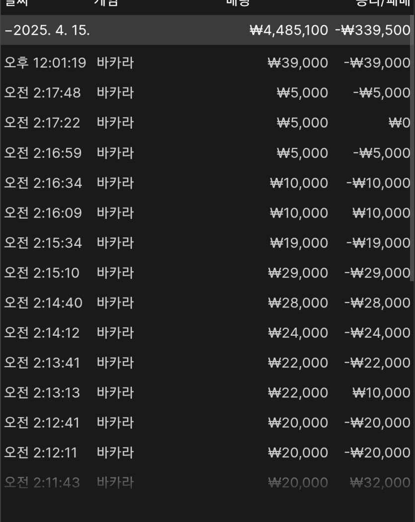 벳위즈 후기(0)