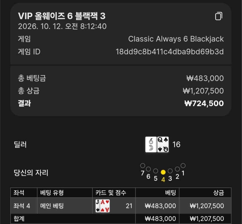 유로88 올웨이즈 6 블랙잭(0)