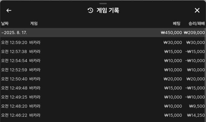 비제휴(0)