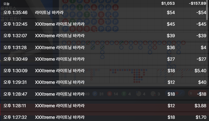 케이카 익바 후기(0)
