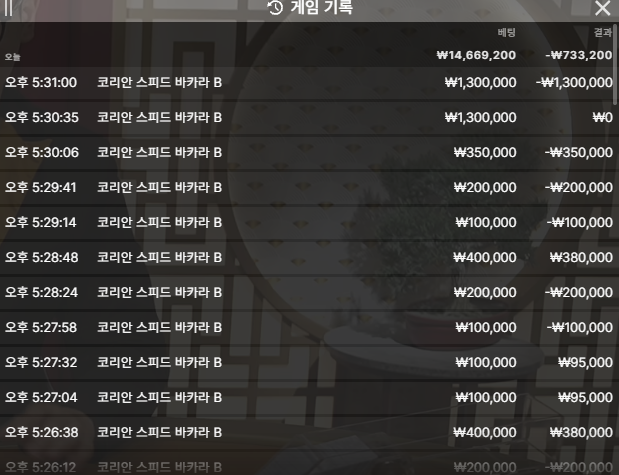 유로88(0)