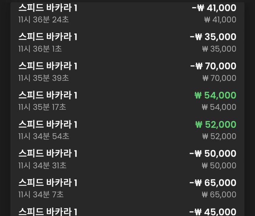 비제 프라그(0)