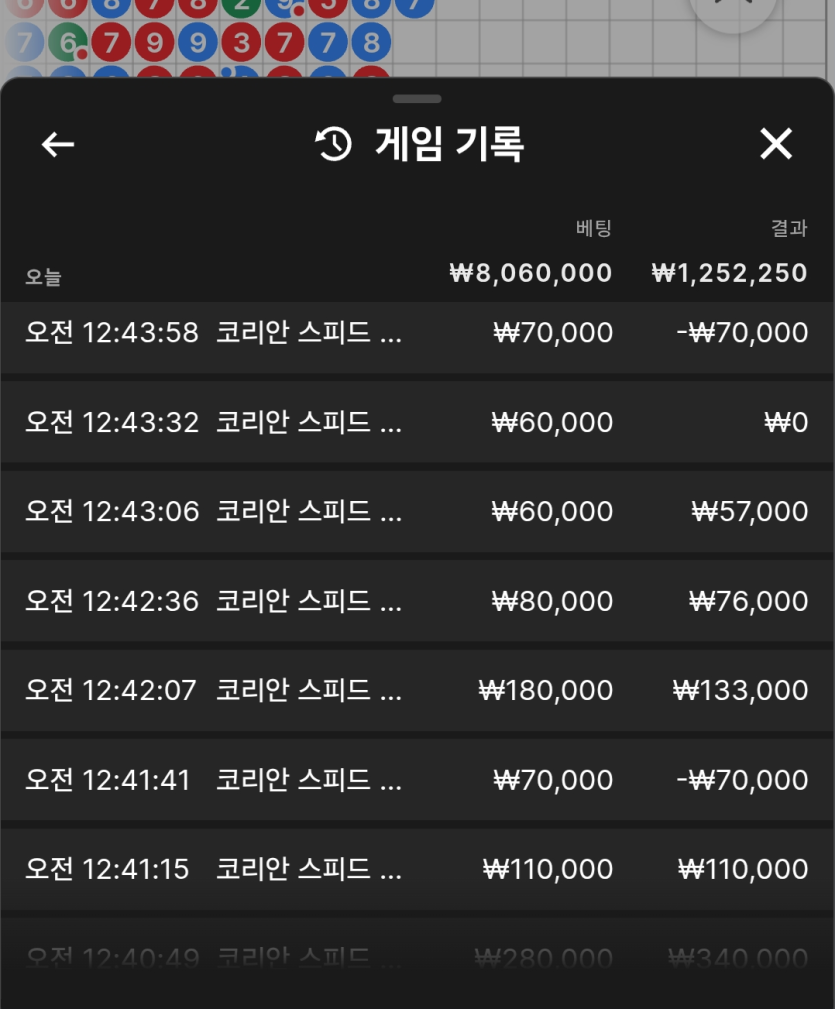 윌럼프 유로88 바카라 7/15(0)