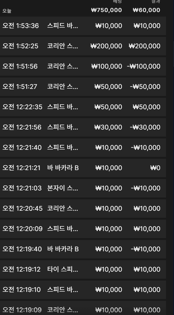 오즈88 후기(0)