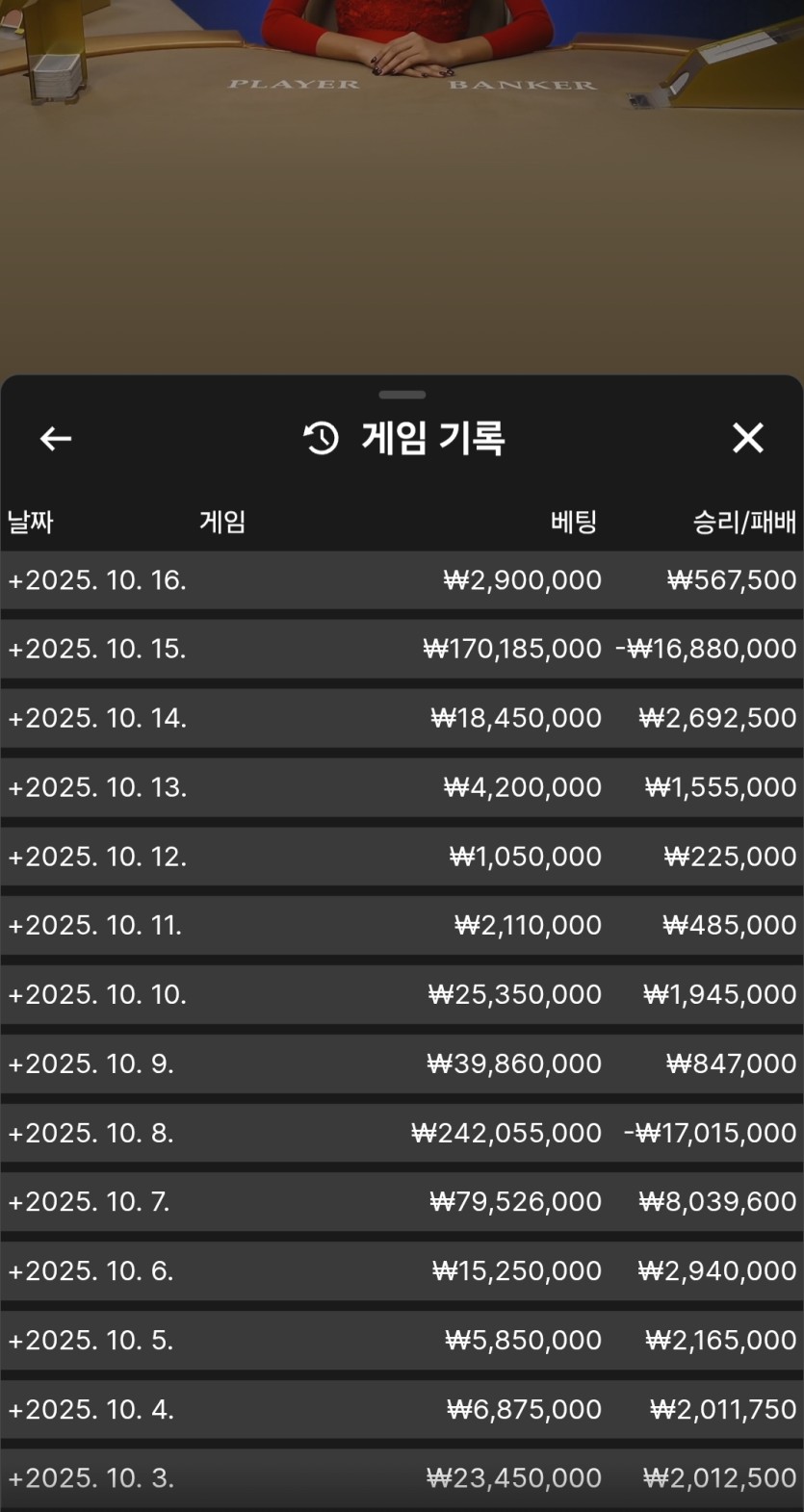 유로스타 후기(0)