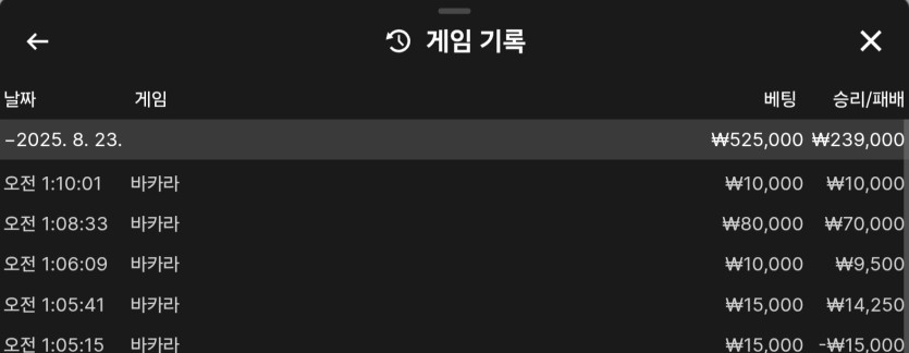 비제휴(0)