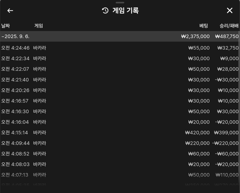 비제휴(0)