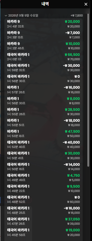 강한남자입니다 0909 케이카 슬롯&amp;온카후기 결국 마이너스는 못벗어남(1)