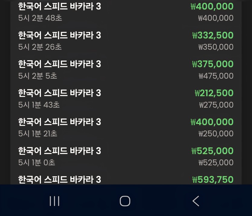 비제(0)