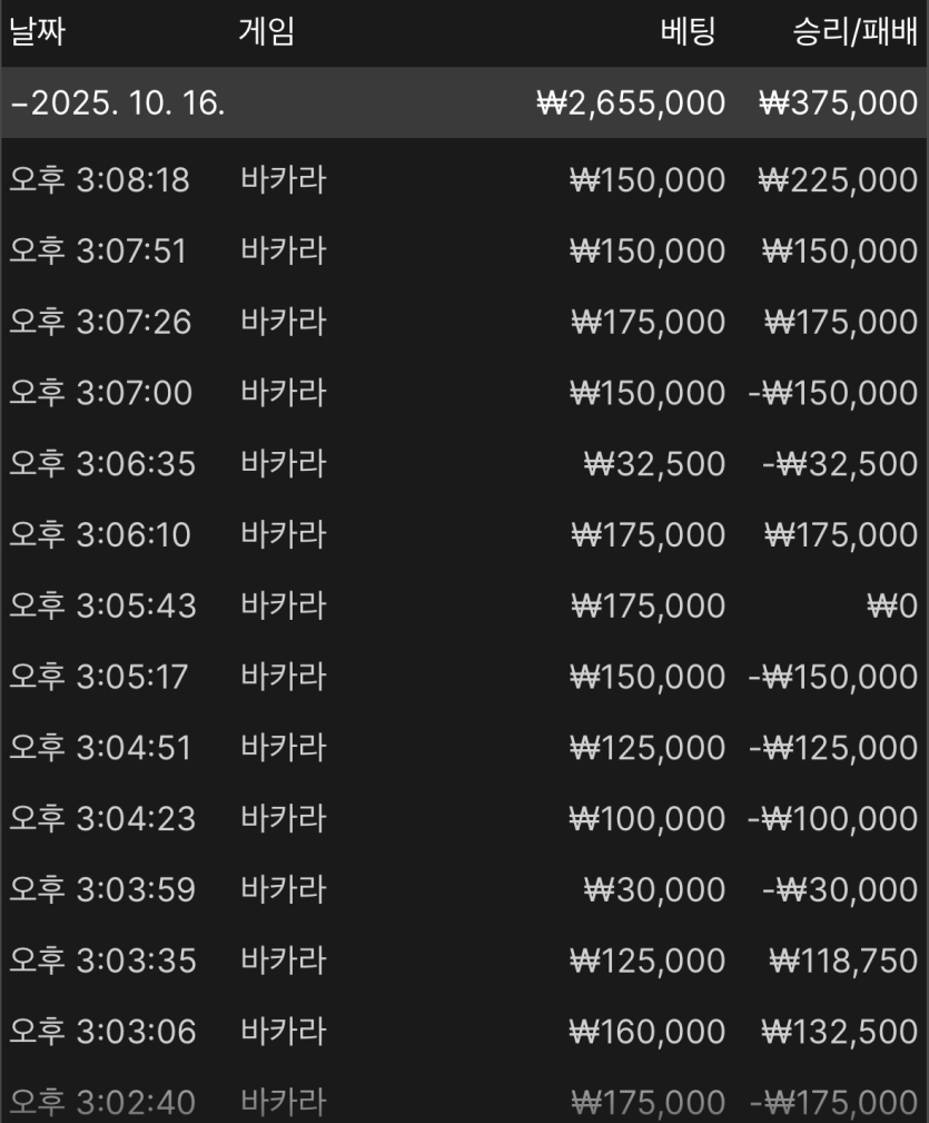 벳16 카지노 후기(0)