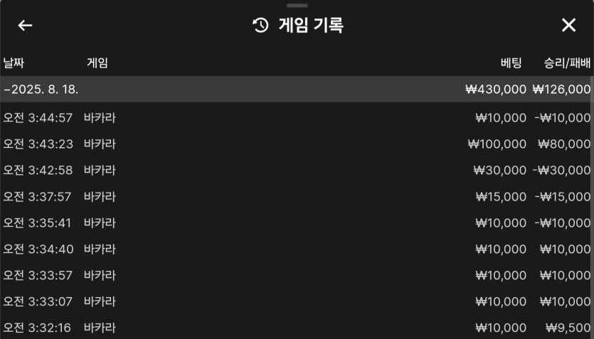 비제휴(0)