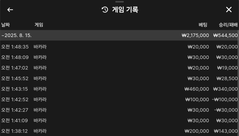 비제휴(0)