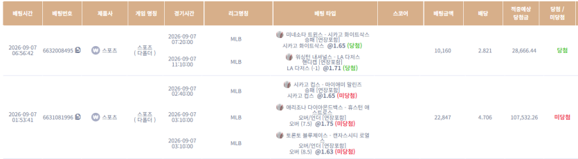 강한남자입니다 0907 케이카 스포츠 다 틀린건 다 맞춘것과 같다!(0)