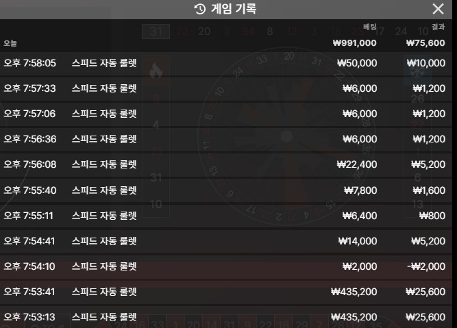 유로스타(0)