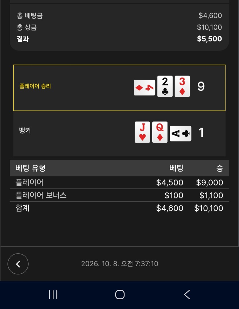 Bet16)오늘도 손해로 출발..(0)