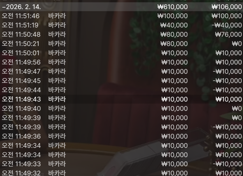 비제휴 후기(0)