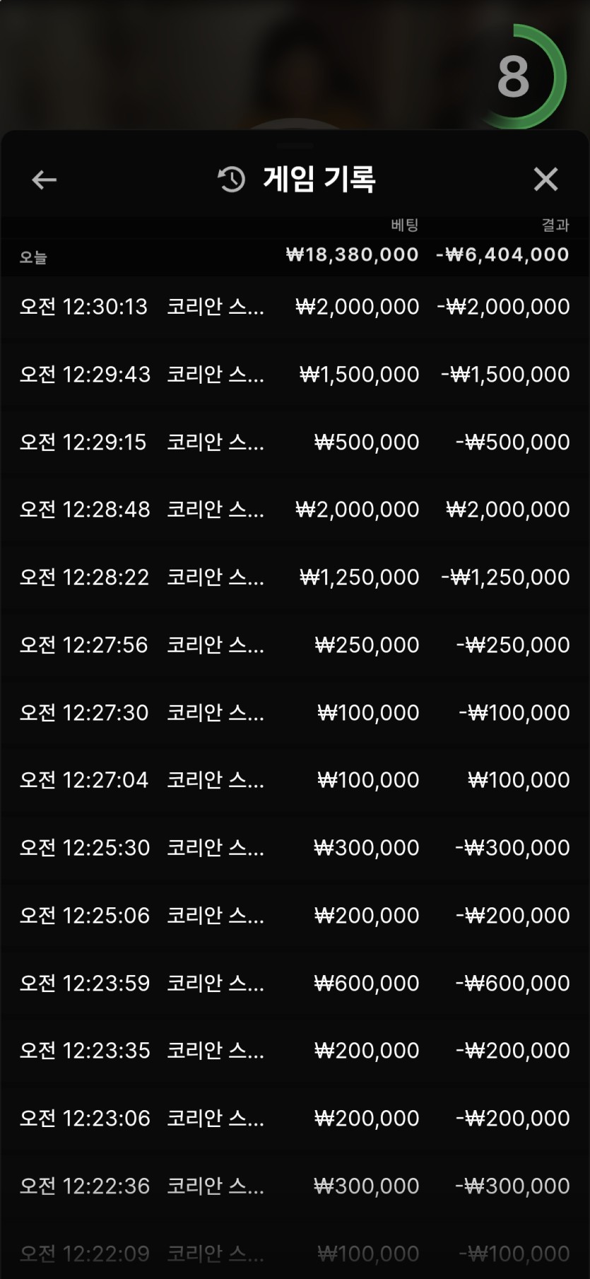 유로스타후기(0)