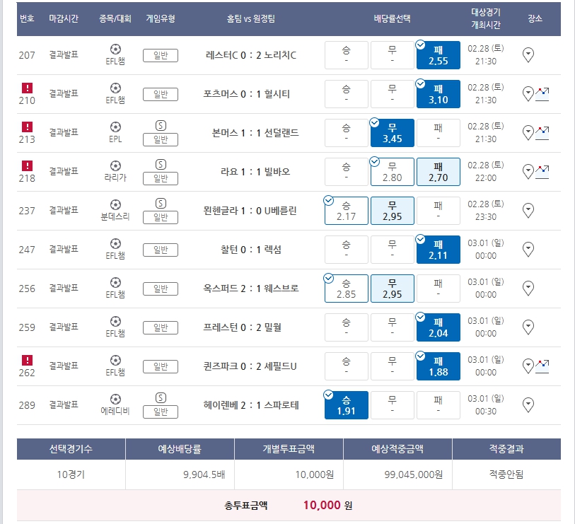 정부제휴 스포츠 후기(0)